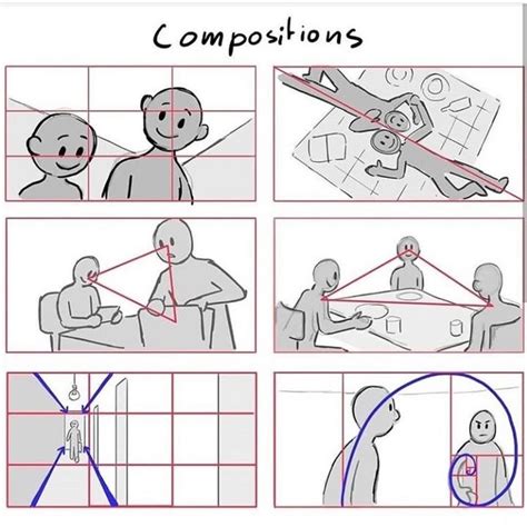 Artistic Techniques in Anime Animation